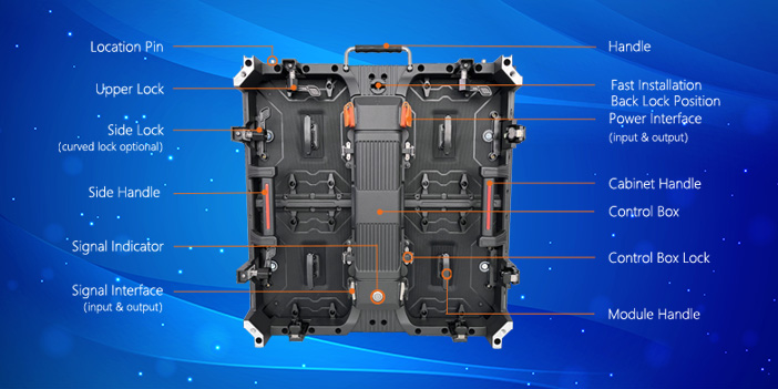 rental led display cabinet structure